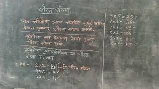 Square Number...chouras Sankhya Oasis...ojas