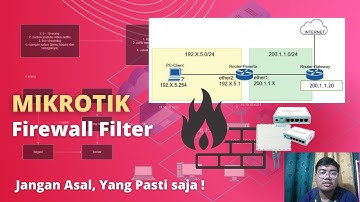 Firewall Filter Mikrotik (blokir situs, router, icmp, traffic dan akses)