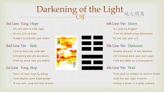 Goodie's I Ching - #36 Darkening of the Light (Lines)