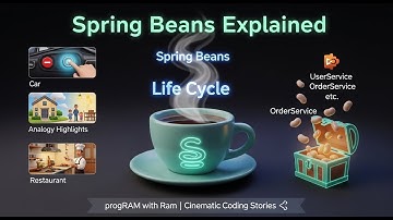 Spring Beans Explained with Coffee ☕ | Cinematic Spring Boot Tutorial | progRAM with Ram