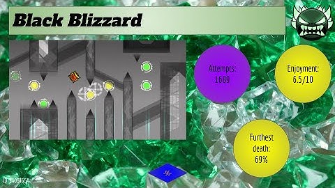 Beating the ENTIRE Pointercrate Demonlist! Level 96 - Black Blizzard