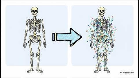 🤖 How AI Actually THINKS & REASONS | Mind-Blowing Explanation 2025!