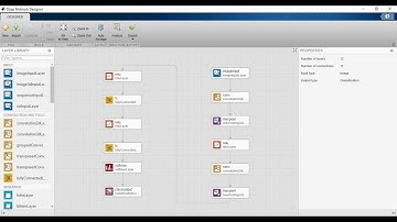 Matlab | deep network designer