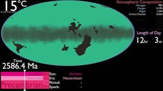 Algol's History of the Earth x64 speed