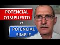 POTENCIAL (CONDICIONAL) COMPUESTO | ИСПАНСКИЙ ЯЗЫК ДЛЯ НАЧИНАЮЩИХ