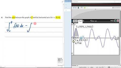 Maths Methods | VCAA 2019 Exam 2 | Extended Response 3