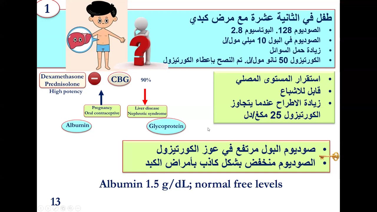 دورة الغدد عند الاطفال الجلسة 15 _ الكظر2   حالات سريرية