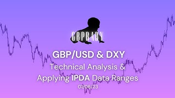 FOREX | GBP/USD & DXY Applying IPDA Data Ranges | Thursday 1st June 2023 | Advanced ICT Concepts