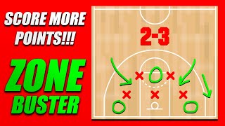 Beat a ZONE DEFENSE the EASY Way | Basketball Scoring Tips screenshot 5