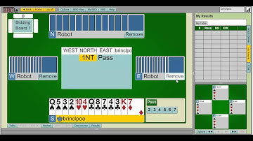 Setting up a Bidding Table on BBO