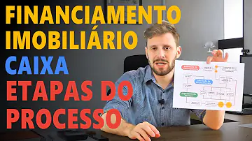 Como funciona o processo de retomada de imóvel Caixa?