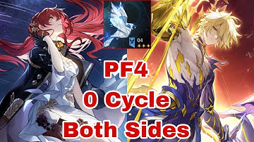[ Honkai Star Rail ] Himeko & Phainon Pure Fiction 4 | Version 3.6 | 0 Cycle Both Sides