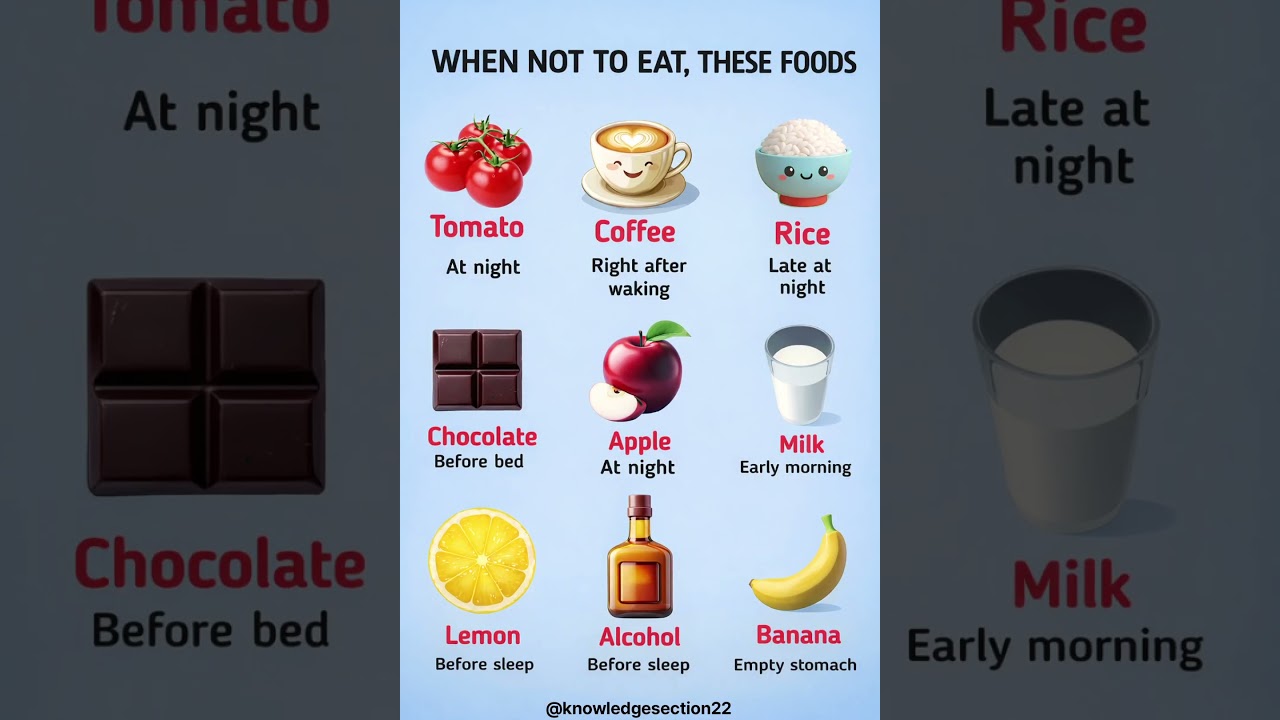 When not to eat foods| Food timing guide  