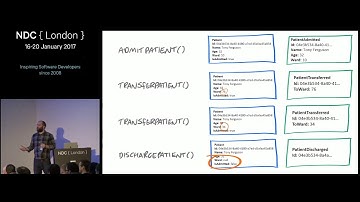 An Introduction to CQRS and Event Sourcing Patterns - Mathew McLoughlin