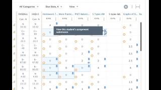 Gradebook Tricks Video Schoology