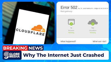 The Internet Blackout | Why Cloudflare Crashed X, Amazon & Spotify