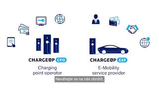 ChargeUp: comprehensive software for E-Mobility - look into the application screenshot 2