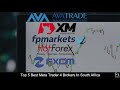 Top 4 Recommended Forex Brokers - YouTube