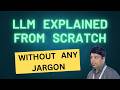 Evolution of NLP to LLMs - Learn with simple analogies and real world examples
