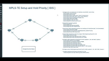 15 MPLS TE - Setup and Hold Priority by  ArashDeljoo - Part1/6