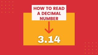 How to read a decimal-Numbers-Math