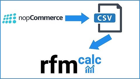 How to export nopCommerce orders to a CSV file and what fields does a nopCommerce CSV file contain