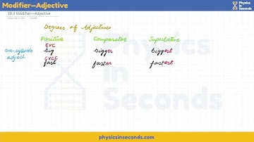 #mdcat - English - Adjective