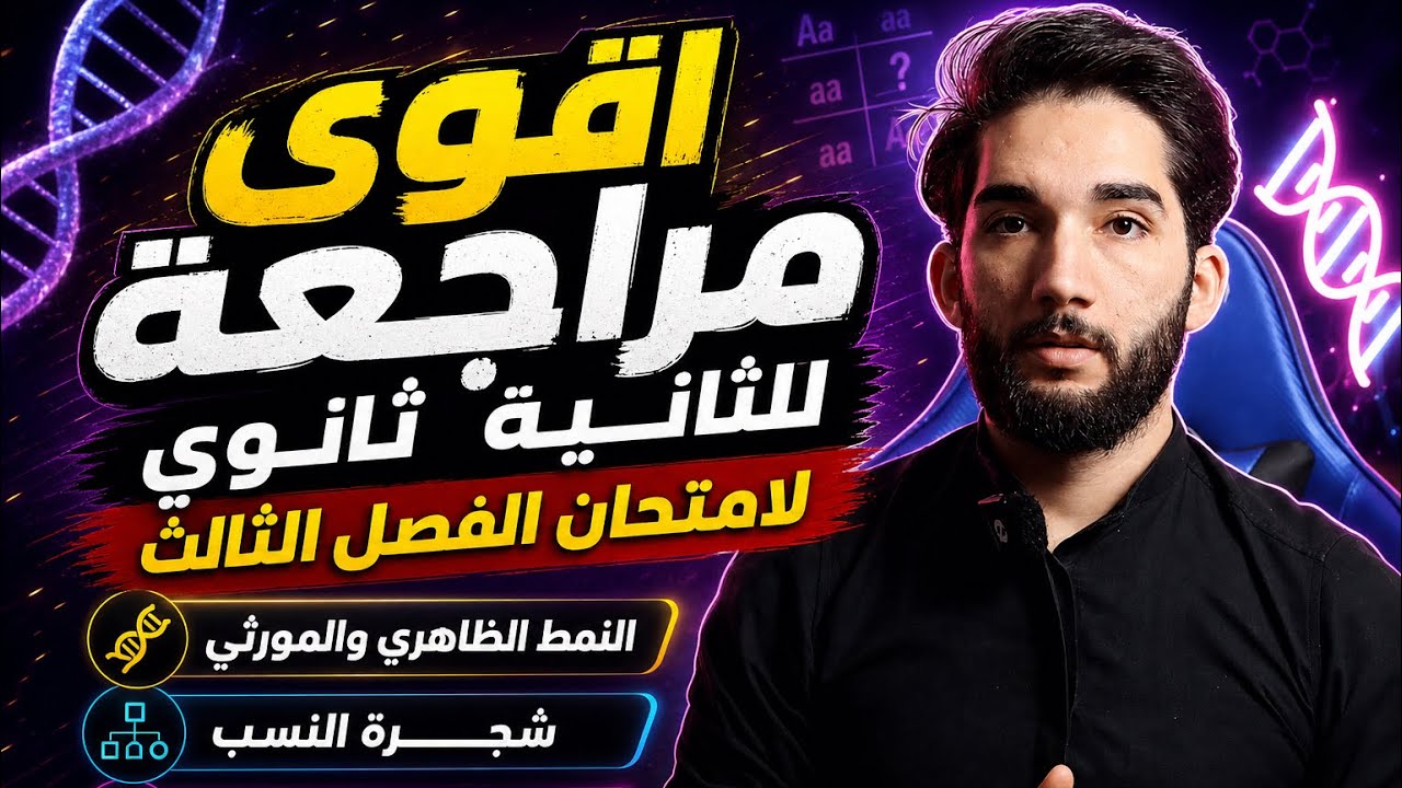 Latest Title & Thumbnail