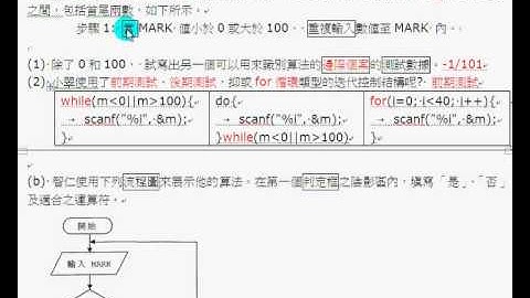 hkdse ict 2011 pp1 3 flowchart