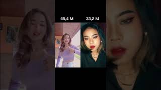 Tiktok trend - viral shorts videos - amazing people