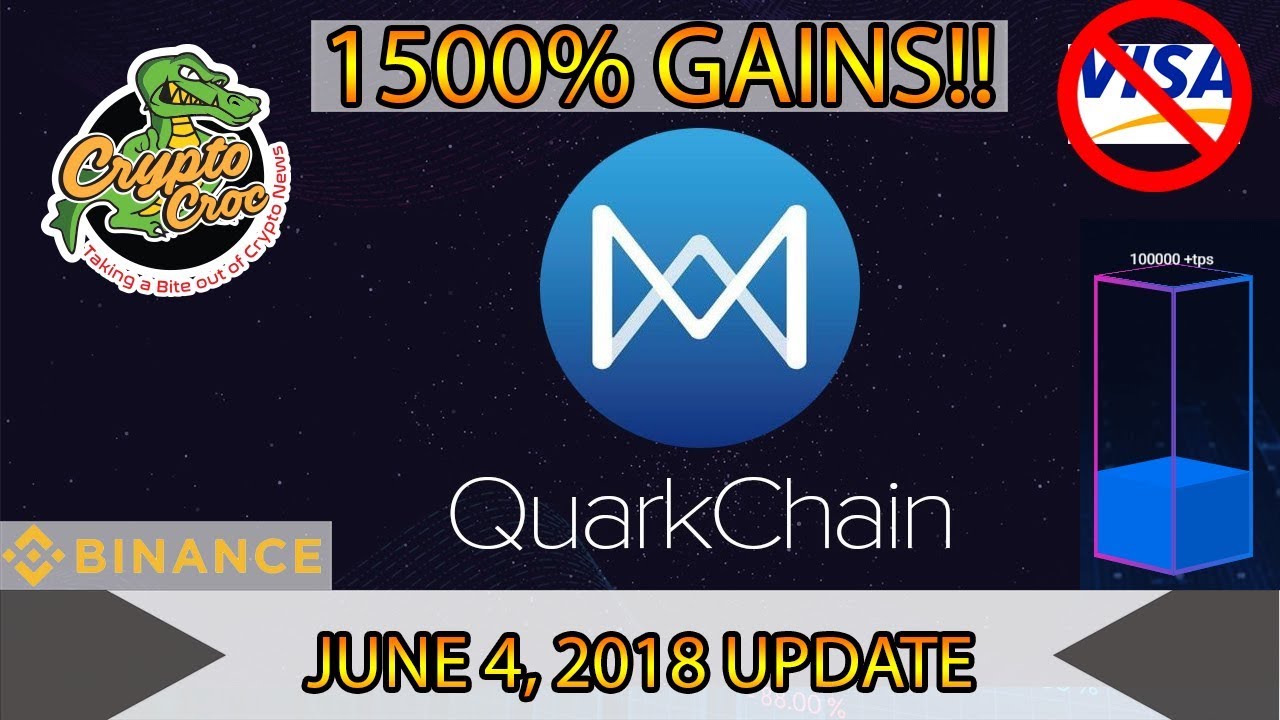 ⚡️ QuarkChain (QKC) ⚡️ - MASSIVE BULL RUN ON NEW COIN. 1500% GAINS!!