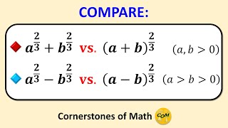 Comparing Two Numbers with Fractional Exponents