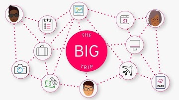 An Explainer Video - Travel Planning Made Easy