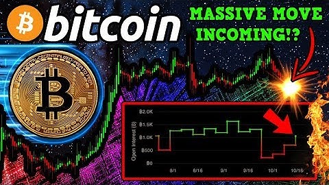 BITCOIN EXTREME VOLATILITY IMMINENT!! What’s REALLY Keeping $BTC Price DOWN?!