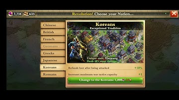 Dominations What are the best and the worst nations
