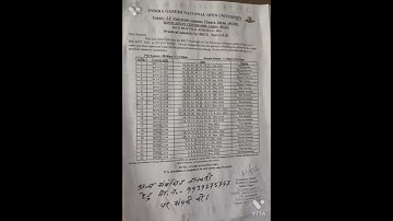 IGNOU | Practical date sheet ( First year BSCG)