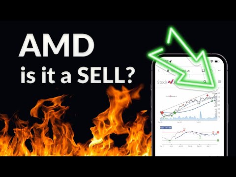 [AMD Price Predictions] - Advanced Micro Devices Stock Analysis for Tuesday, March 28, 2023