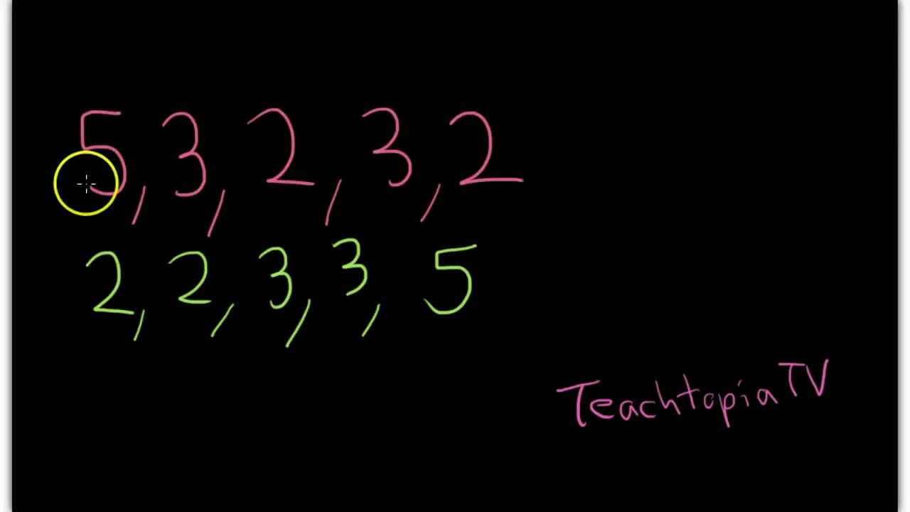 Math tutorial on how to find the median of a set of numbers.