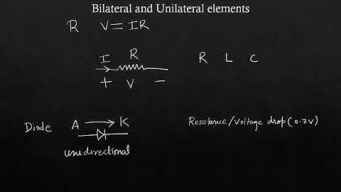 Bilateral and Unilateral elements