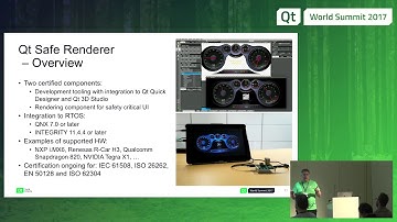 QtWS17 - Functional safety with Qt and Qt Safe Renderer, Tuukka Turunen, The Qt Company