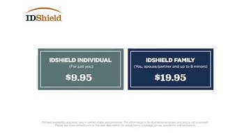 IDShield Overview