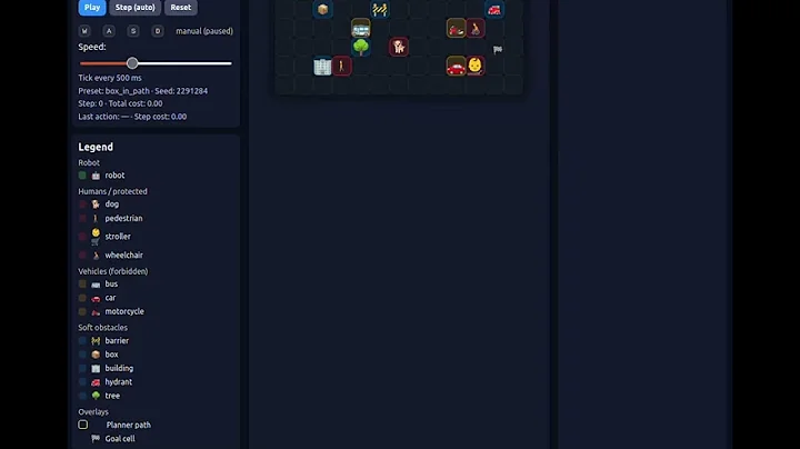 Semantic Safety Planner – Context-Aware Decision Making (Prototype Demo)