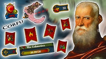 EU4 Releasables - I Finally Played My WORST CAMPAIGN Of ALL TIME