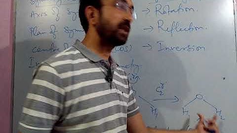 Group theory part 1   CSIR NET, IIT JAM
