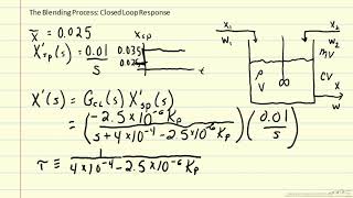 Blending Process: Closed Loop Response