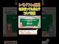 【シーリングファンの豆知識】毎日使っても安心？コスパ検証