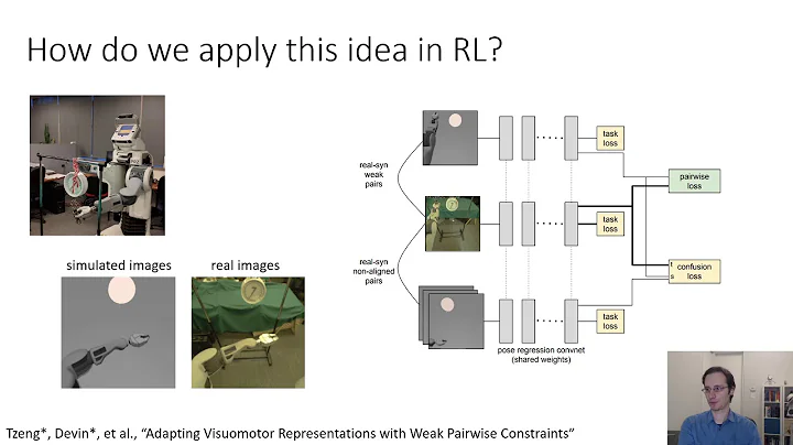 CS 285: Lecture 21, Transfer Learning, Part 2