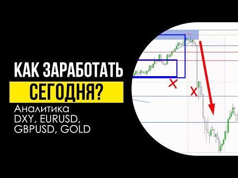 Как заработать сегодня? Утренний разбор рынка 12.03.2024 Forex, БО, Крипта. Обучение трейдингу