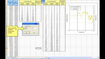 Excel macro for converting  narrow to octave band