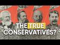 How Capitalism is Destroying Conservative Values